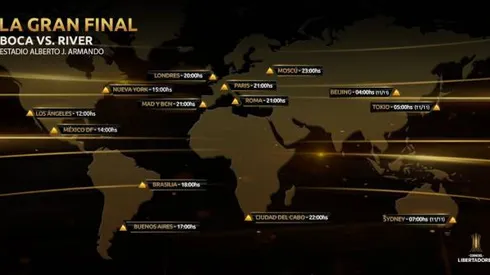 Where to find Boca Juniors vs. River Plate final on US TV and streaming