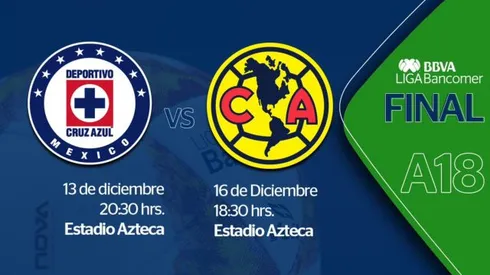 Liga MX scores 4.8 million viewers for América-Cruz Azul final