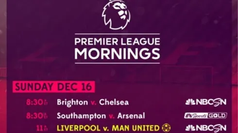 EPL Commentators on NBC Sports: Dec. 14, 2018