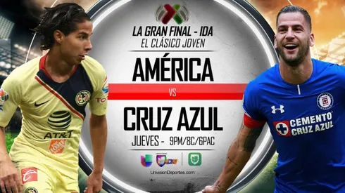 Where to find America vs. Cruz Azul on US TV and streaming