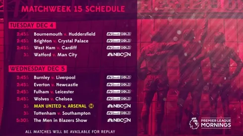 EPL Commentators on NBC Sports: Dec. 4, 2018