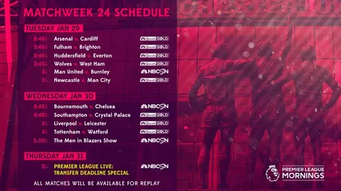 EPL Commentators on NBC Sports: Jan. 29, 2019