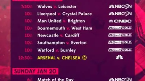 EPL Commentators on NBC: Jan. 18, 2019