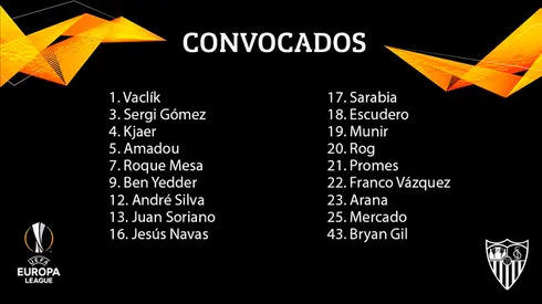 Sevilla vs. Lazio on US TV: Feb. 19, 2019