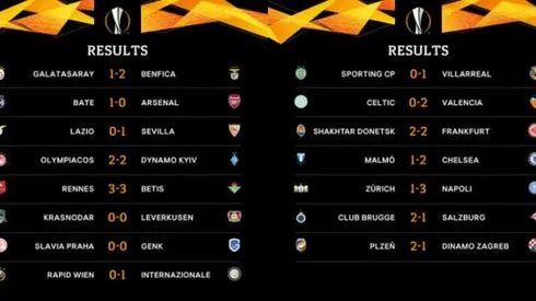 Europa League schedule on US TV: Round of 32, 2nd leg