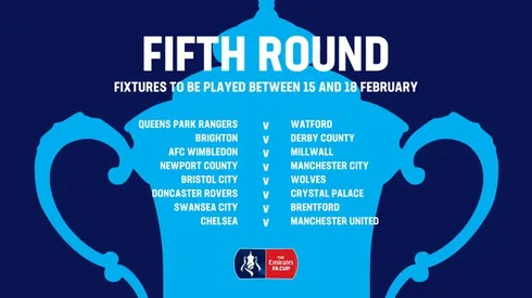 Schedule of FA Cup 5th Round games available in United States