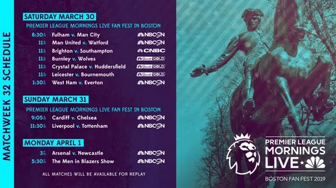 EPL Commentators on NBC: March 29, 2019