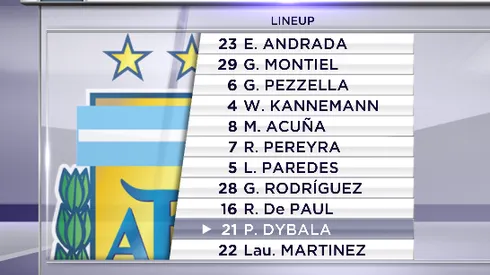 Where to find Morocco vs. Argentina on US TV and streaming