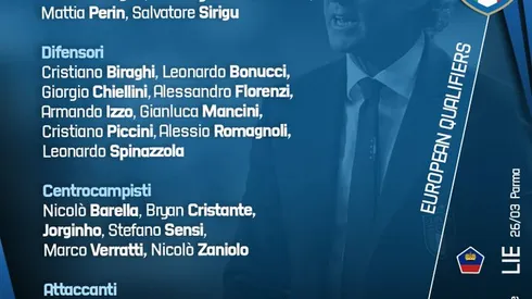 Where to find Italy vs. Finland on US TV and streaming