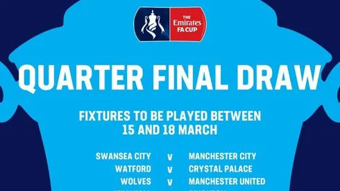 Where to find Wolves vs. Man United FA Cup on US TV and streaming