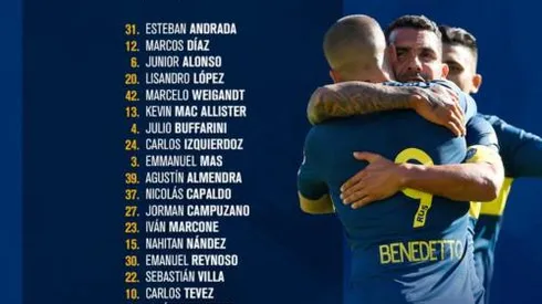 Where to find Boca Juniors vs. San Lorenzo on US TV and streaming