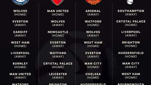 Premier League big guns set for another important weekend