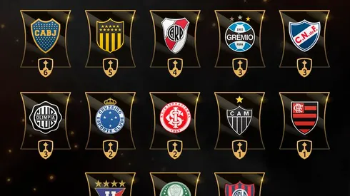 Where to find Alianza Lima vs. River Plate on US TV and streaming