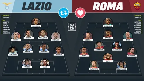 Where to find Lazio vs. Roma on US TV: Mar. 1, 2019