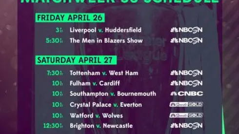 EPL Commentators on NBC: April 26, 2019