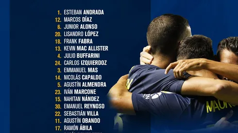 Where to find Tolima vs. Boca Juniors on US TV and streaming