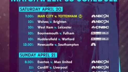 EPL Commentators on NBC: April 19, 2019