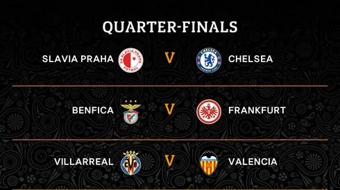 Arsenal vs Napoli on US TV: April. 10, 2019