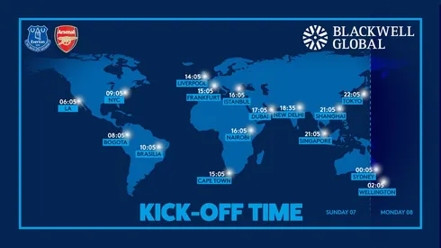 Everton vs. Arsenal on US TV: Apr. 6, 2019