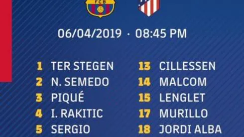 Where to find Barcelona vs. Atletico Madrid: Apr. 5, 2019