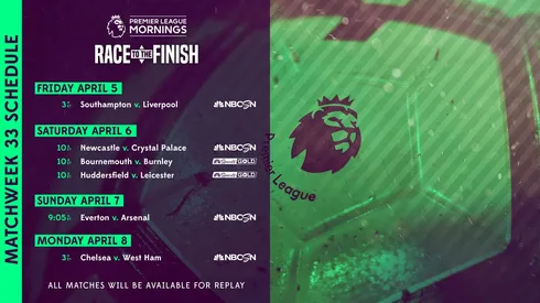 EPL Commentators on NBC: April 5, 2019