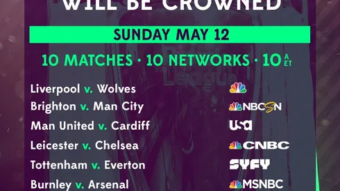 EPL Commentators on NBC: May 10, 2019