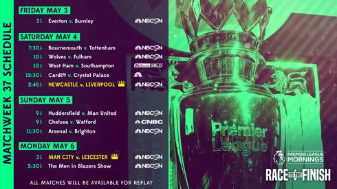 EPL Commentators on NBC: May 3, 2019