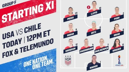 USWNT-Chile hits 6.2 million viewers on Telemundo and FOX