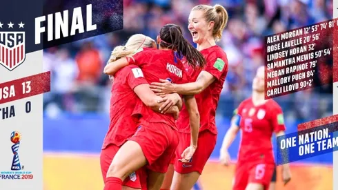 USA-Thailand Women’s World Cup game nets 2.7 million on FOX