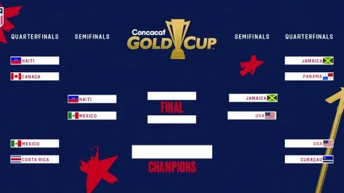 USA vs. Jamaica preview: USMNT one step away from dream final against Mexico