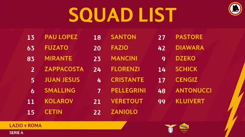 Where to find Lazio vs. Roma on US TV: Aug. 31, 2019