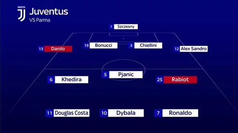 Where to find Parma vs. Juventus on US TV and streaming