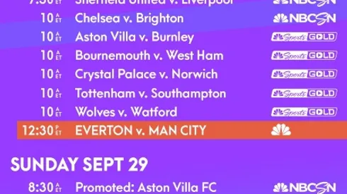 EPL Commentators on NBC Sports: Sept. 27, 2019