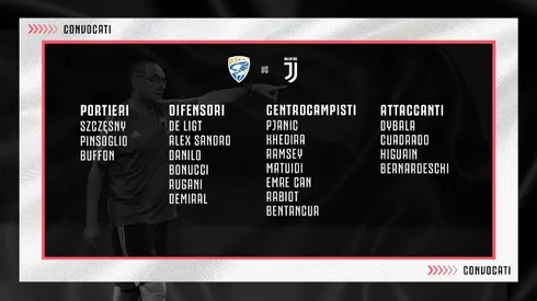Brescia vs. Juventus on US TV: Sept. 23, 2019