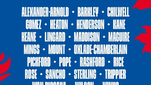 Where to find England vs. Kosovo on US TV and streaming