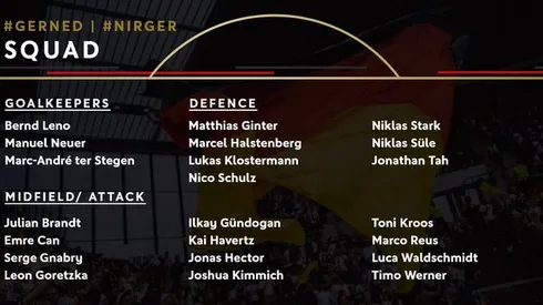 Where to find Northern Ireland vs. Germany on US TV and streaming