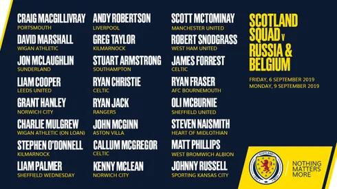 Where to find Scotland vs. Belgium: Sept. 8, 2019