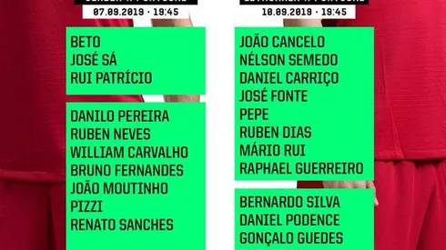 Where to find Serbia vs. Portugal on US TV and streaming