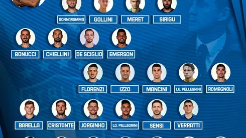 Where to find Armenia vs. Italy on US TV and streaming