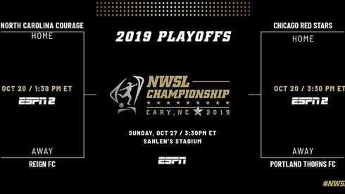 Where to find North Carolina Courage vs. Chicago Red Stars