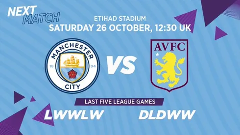 Where to find Man City vs. Aston Villa on US TV and streaming