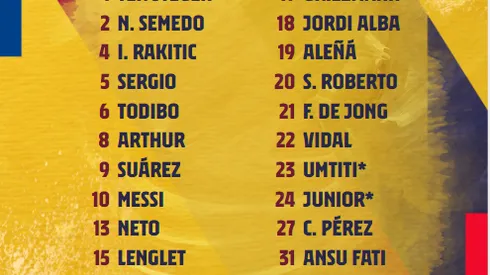 Where to find Eibar vs. Barcelona on US TV and streaming