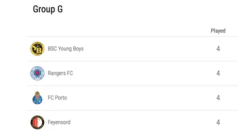 Where to find Young Boys vs. Porto on US TV and streaming