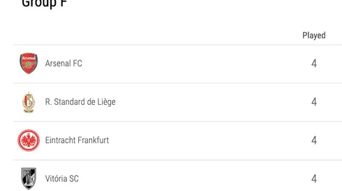 Where to find Arsenal vs. Frankfurt on US TV and streaming