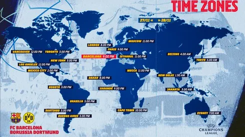 Where to find Barcelona vs. Dortmund on US TV and streaming