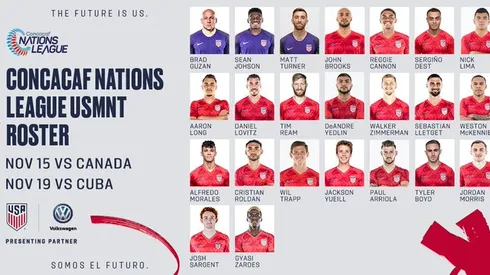 USA vs. Canada preview: Gregg Berhalter faces must-win game to save USMNT job