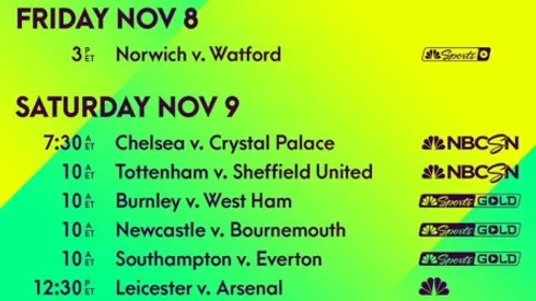 EPL Commentators on NBC Sports: Nov. 8, 2019