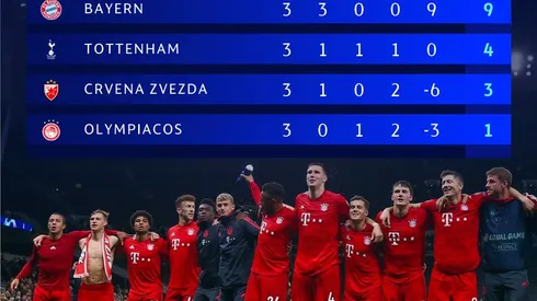 Where to find Bayern Munich vs. Olympiacos on US TV and streaming