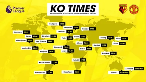 Where to find Watford vs. Man United on US TV: Dec. 21, 2019