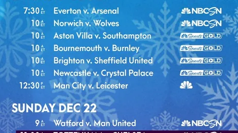 EPL Commentators on NBC Sports: Dec. 20, 2019